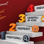 Upravljanje IZREDNIH SITUACIJ v podjetju oz. organizaciji in okolju