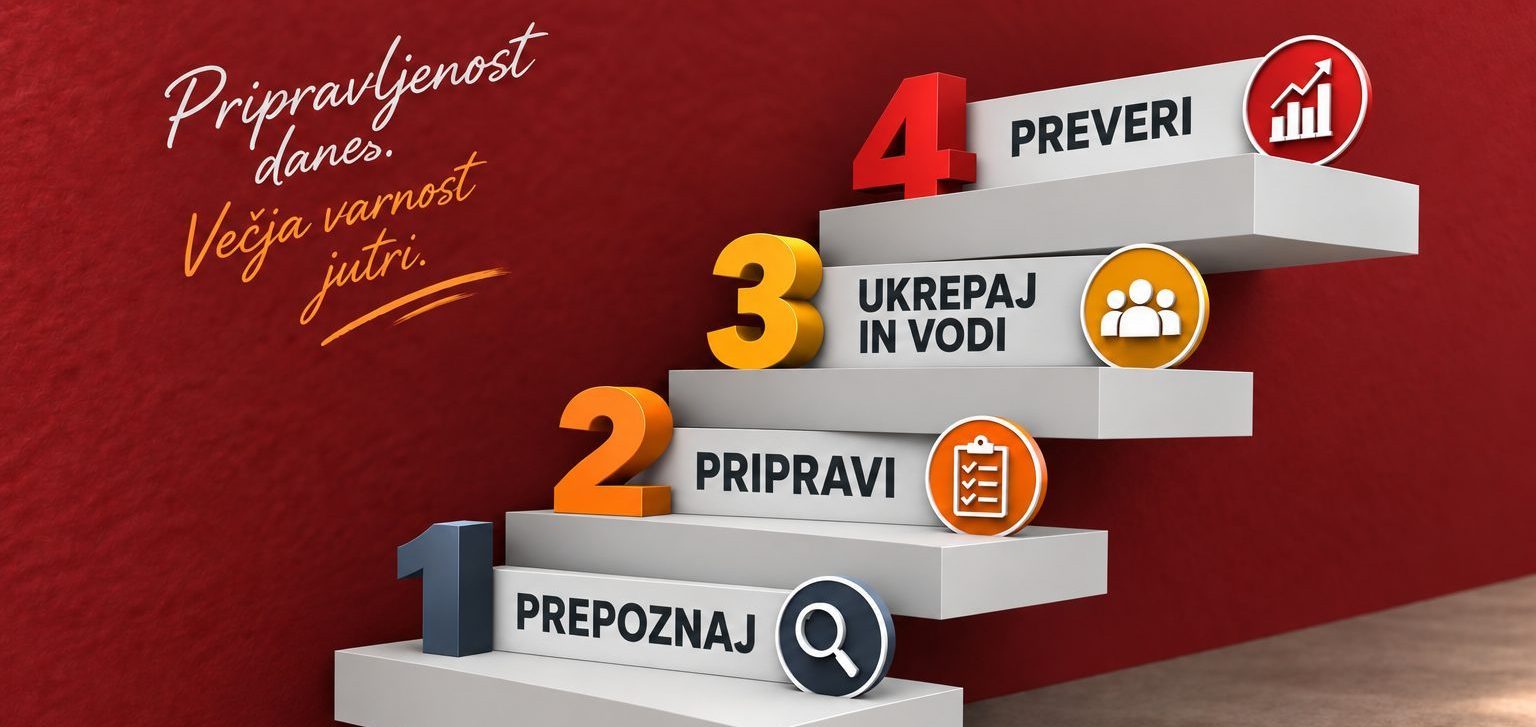 Upravljanje IZREDNIH SITUACIJ v podjetju oz. organizaciji in okolju